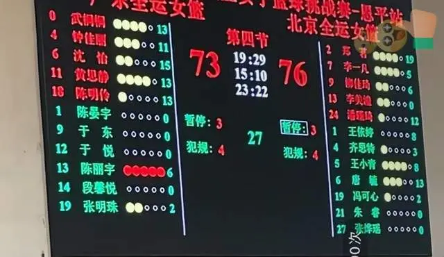 你们说呢, 早在